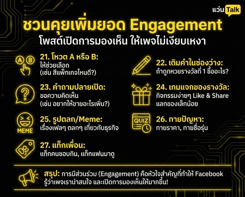 ชวนคุยเพิ่มยอด Engagement 