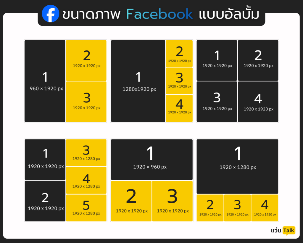 ขนาดภาพ Facebook แบบอัลบั้ม อัพเดตใหม่! 2026