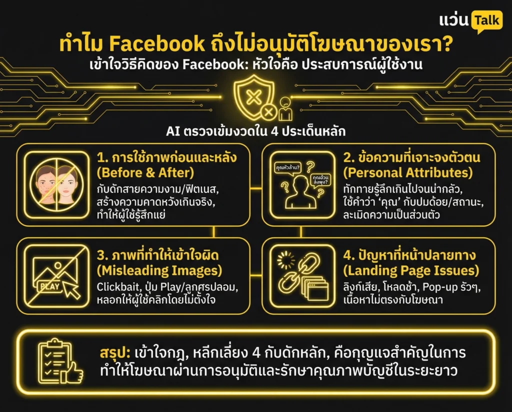 ทำไม Facebook ถึงไม่อนุมัติโฆษณาของเรา?