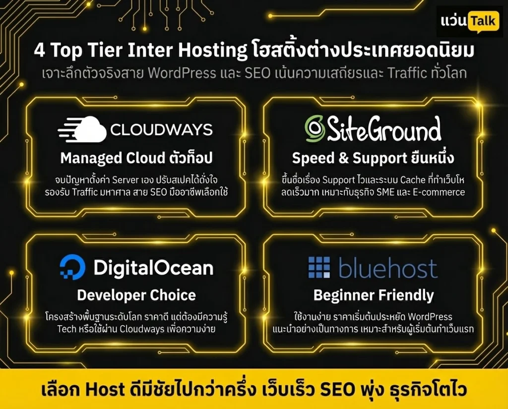 ตัวอย่างผู้ให้บริการ Hosting นอกที่นิยมใช้งานจริง