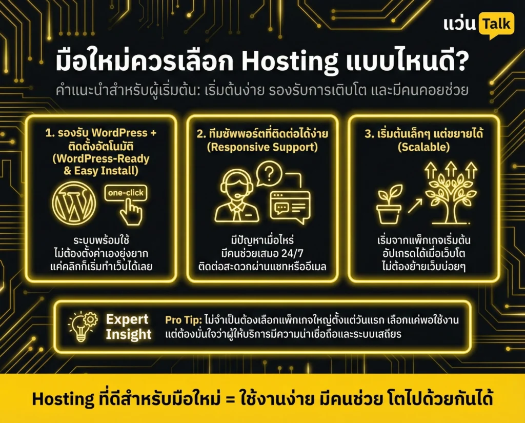มือใหม่ควรเลือก Hosting แบบไหนดี