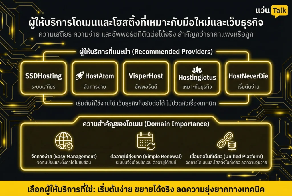 ผู้ให้บริการโดเมนและโฮสติ้งที่เหมาะกับมือใหม่และเว็บธุรกิจ