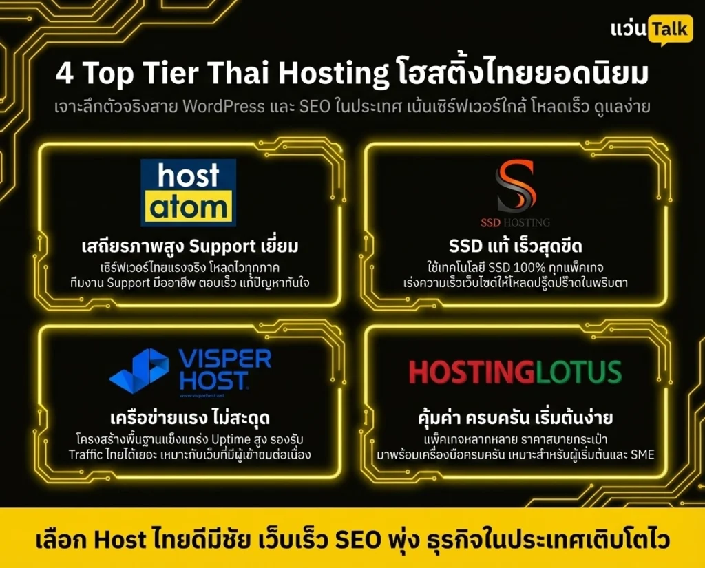 ตัวอย่างผู้ให้บริการ Hosting ไทยที่นิยมใช้งาน