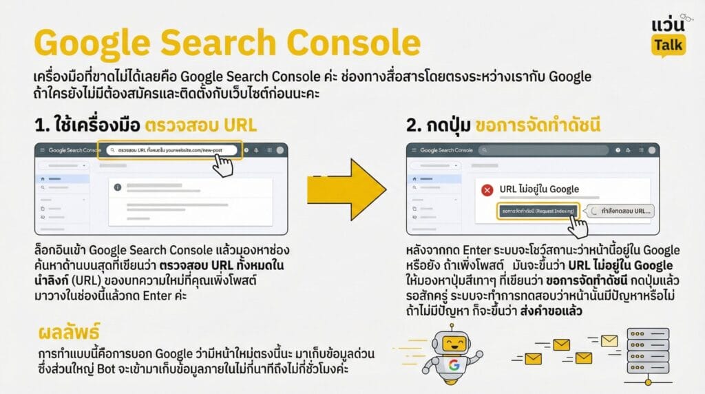 Google Search Console