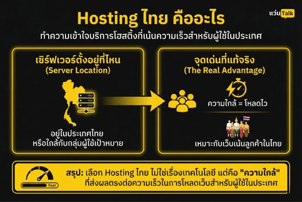 Hosting ไทย คืออะไร