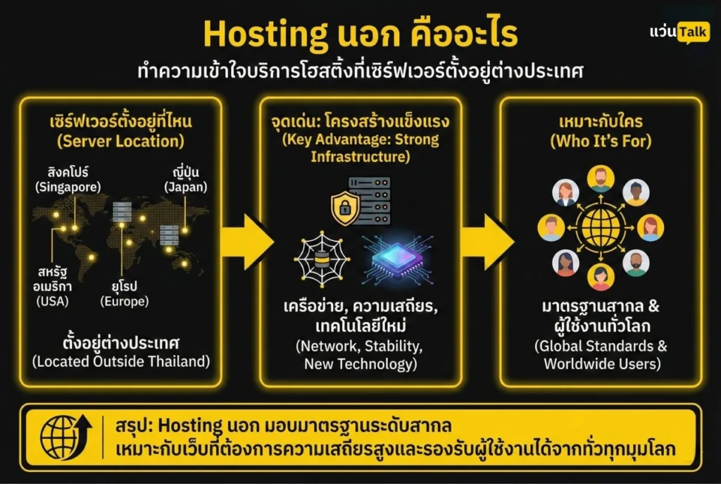 Hosting นอก คืออะไร