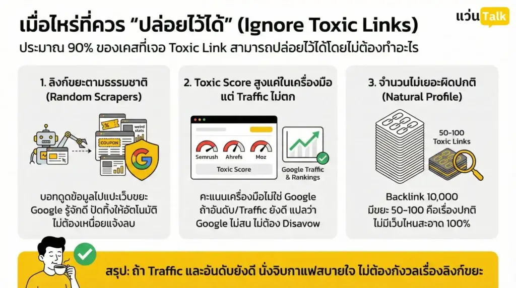 เมื่อไหร่ที่ควร ปล่อยไว้ได้ (Ignore)
