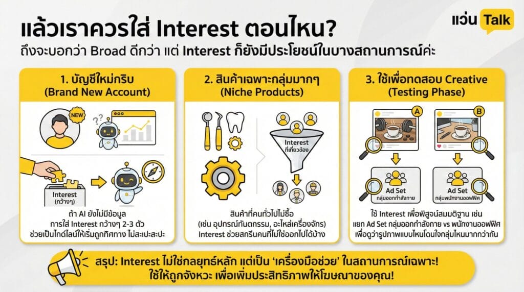 แล้วเราควรใส่ Interest ตอนไหน?