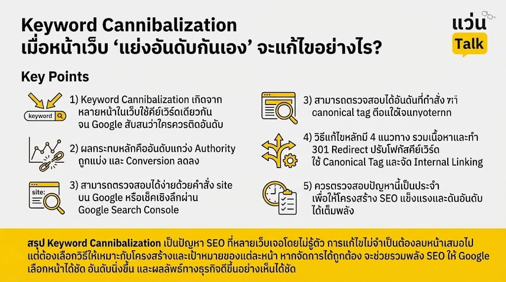 Keyword Cannibalization เมื่อหน้าเว็บ ‘แย่งอันดับกันเอง’ จะแก้ไขอย่างไร?