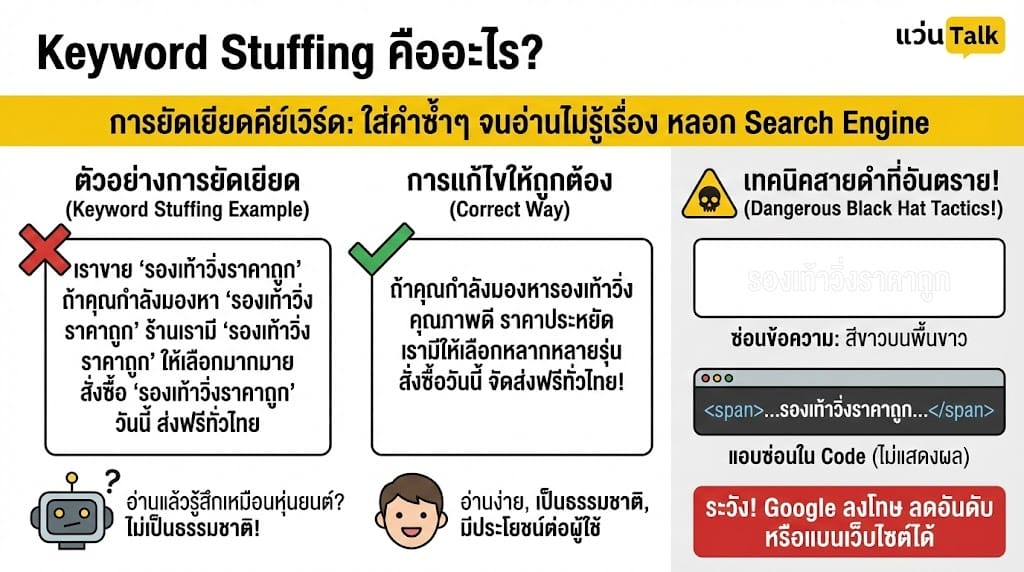 Keyword Stuffing คืออะไร