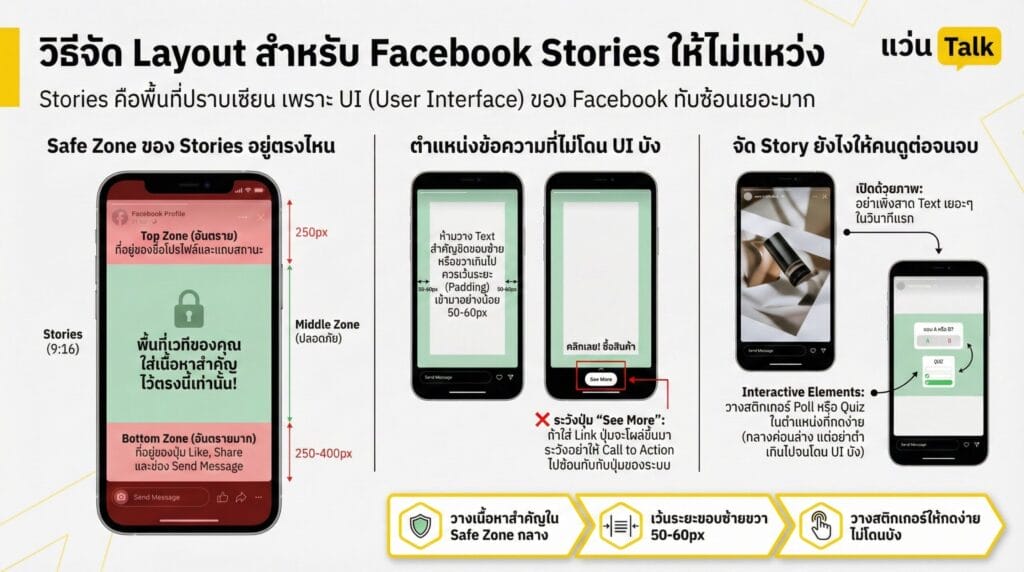 วิธีจัด Layout สำหรับ Facebook Stories ให้ไม่แหว่ง
