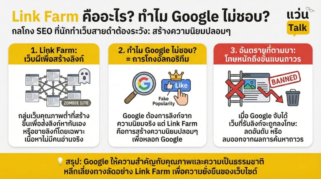 Link Farm คืออะไร ทำไม Google ไม่ชอบ