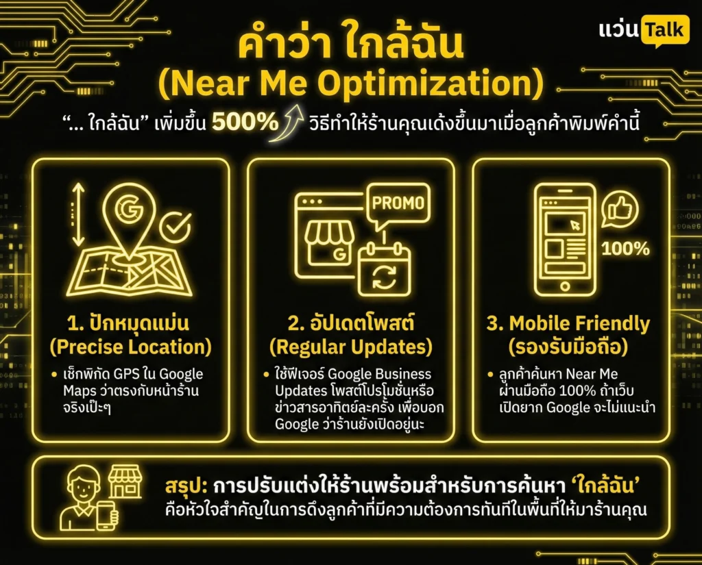 คำว่า ใกล้ฉัน (Near Me Optimization)