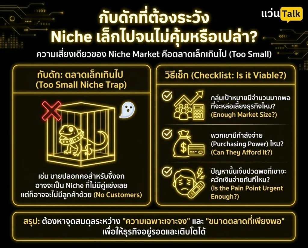 กับดักที่ต้องระวัง Niche เล็กไปจนไม่คุ้มหรือเปล่า?
