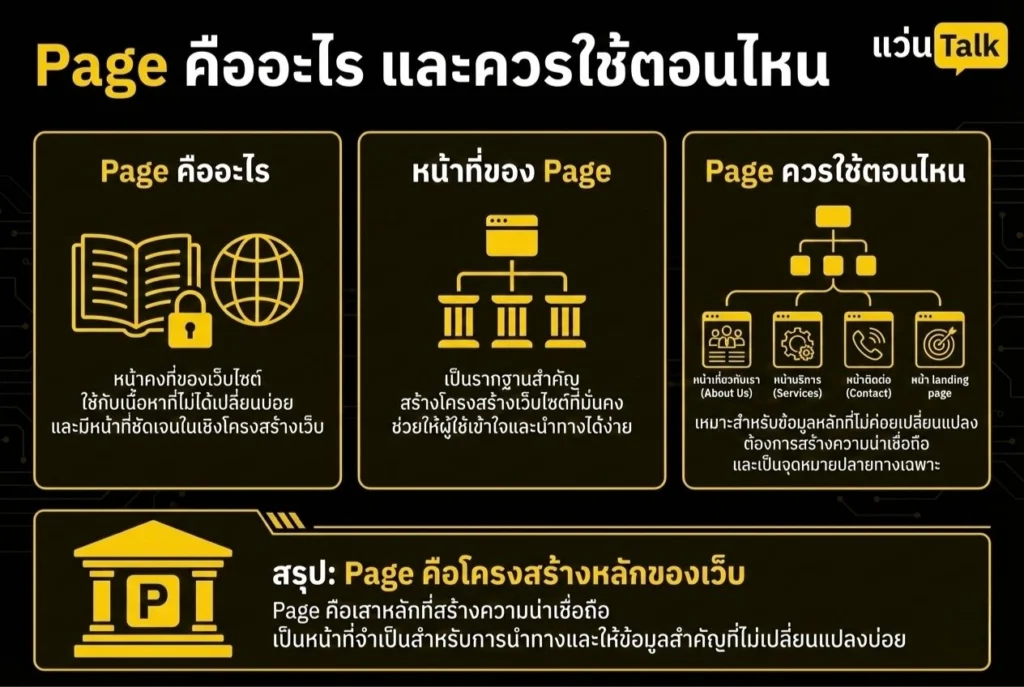 Page คืออะไร และควรใช้ตอนไหน