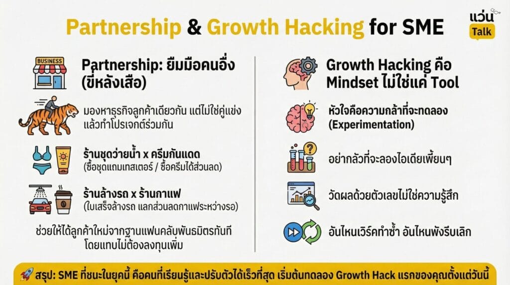 Partnership ยืมมือคนอื่นดัง