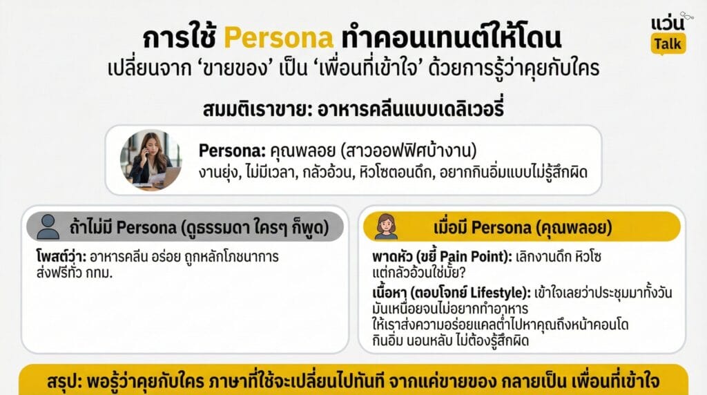 การใช้ Persona ทำคอนเทนต์ให้โดน