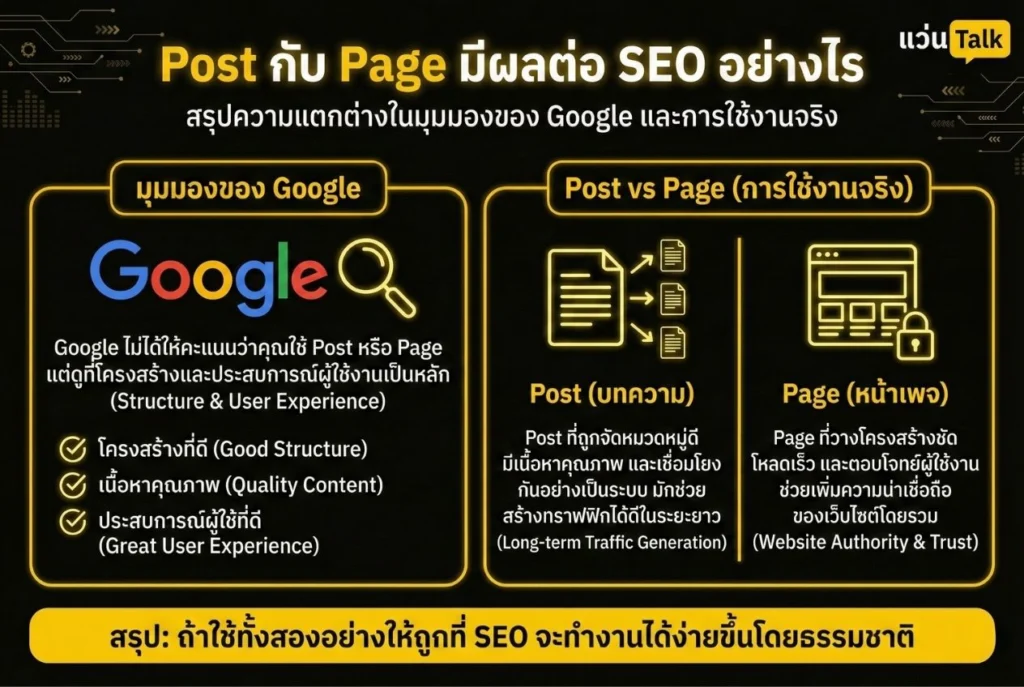 Post กับ Page มีผลต่อ SEO อย่างไร