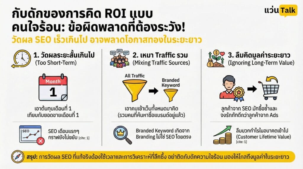 กับดักของการคิด ROI แบบ คนใจร้อน