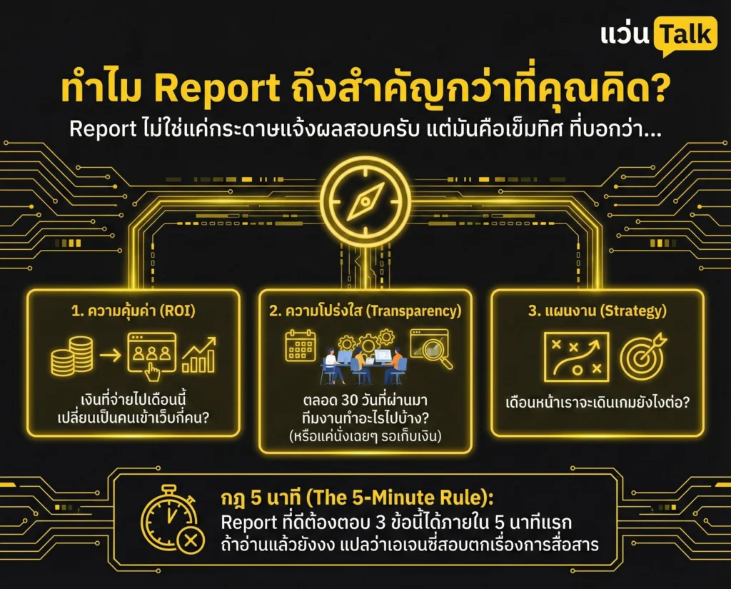 ทำไม Report ถึงสำคัญกว่าที่คุณคิด?