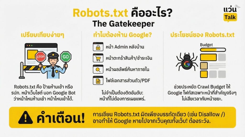 Robots.txt คืออะไร The Gatekeeper (2)