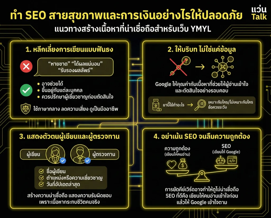 ทำSEOสายสุขภาพและการเงินอย่างไรให้ปลอดภัย