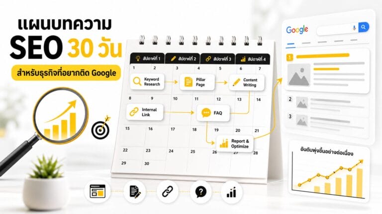 30-Day SEO Article Writing Plan for Businesses Want to Rank High on Google