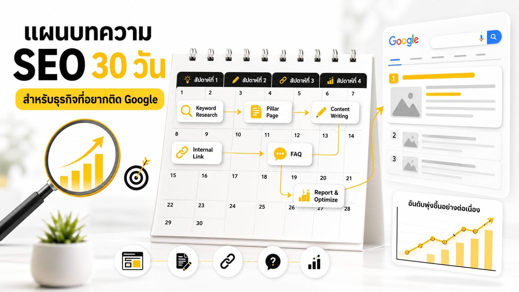 30-Day SEO Article Writing Plan for Businesses Want to Rank High on Google