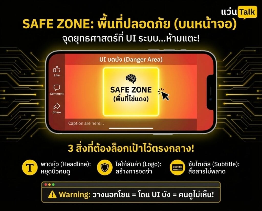 Safe Zone คืออะไร? สำคัญแค่ไหน?
