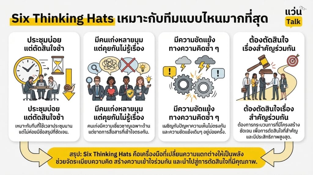 สิ่งที่ทำให้ Six Thinking Hats ล้มเหลว