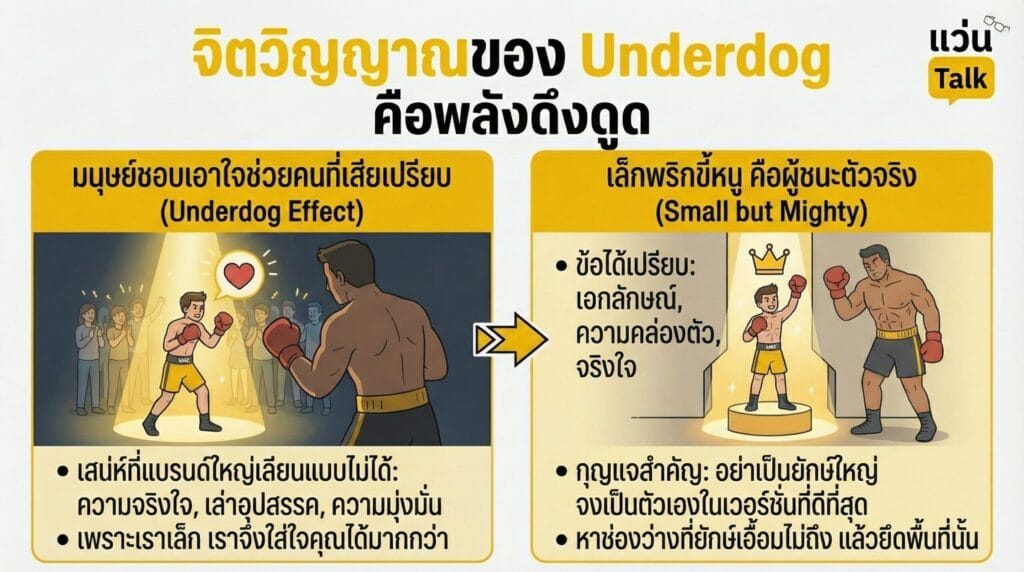 จิตวิญญาณของ Underdog คือพลังดึงดูด