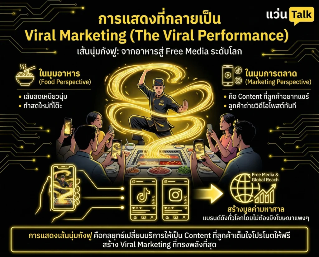 การแสดงที่กลายเป็น Viral Marketing
