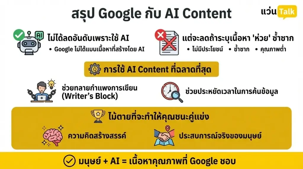 AI เป็นได้แค่ดาบ อยู่ที่คนใช้ว่าจะกวัดแกว่งอย่างไร