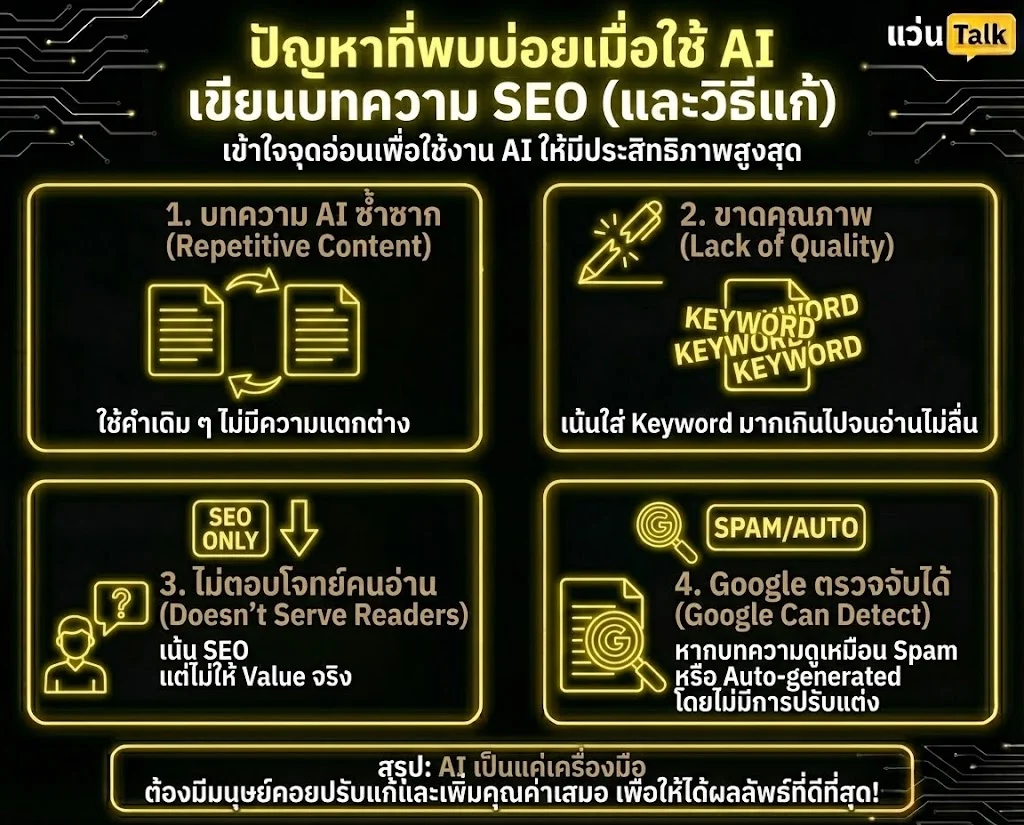 AI เขียนบทความ SEO ทำยังไงให้ Google ไม่แบน และคนอ่านชอบ