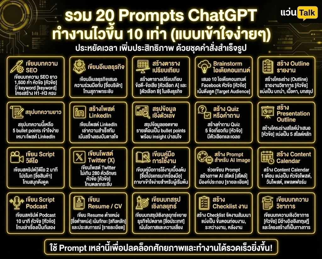 รวม 20 คำสั่ง ChatGPT (Prompts) ช่วยทำงานให้เสร็จไวขึ้น 10 เท่า