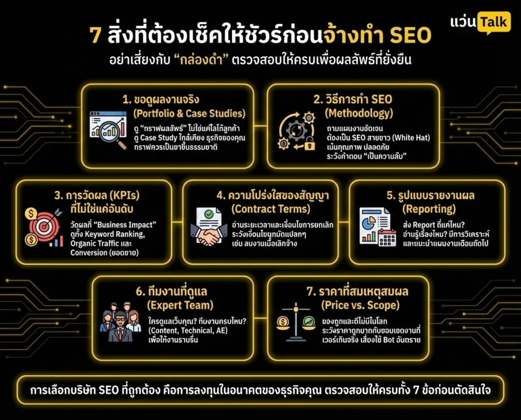 7 สิ่งที่ต้องเช็คให้ชัวร์ก่อนจ้างทำ SEO
