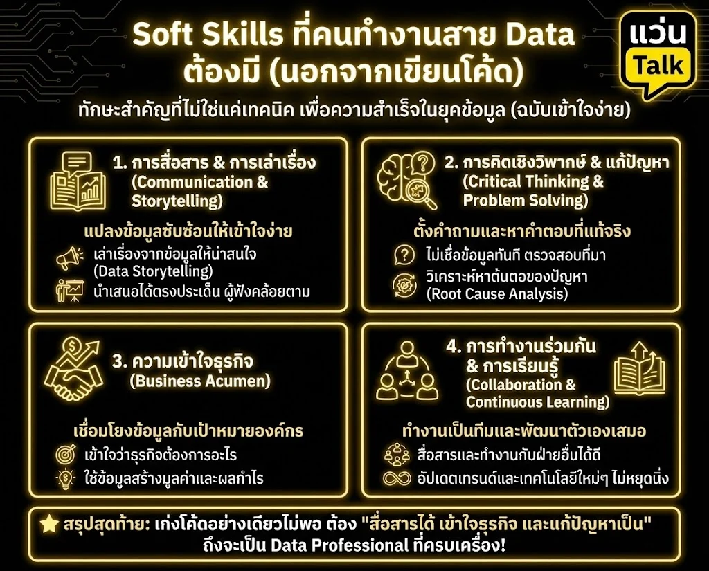 Soft Skills ที่คนทำงานสาย Data ต้องมี (นอกจากเขียนโค้ด)