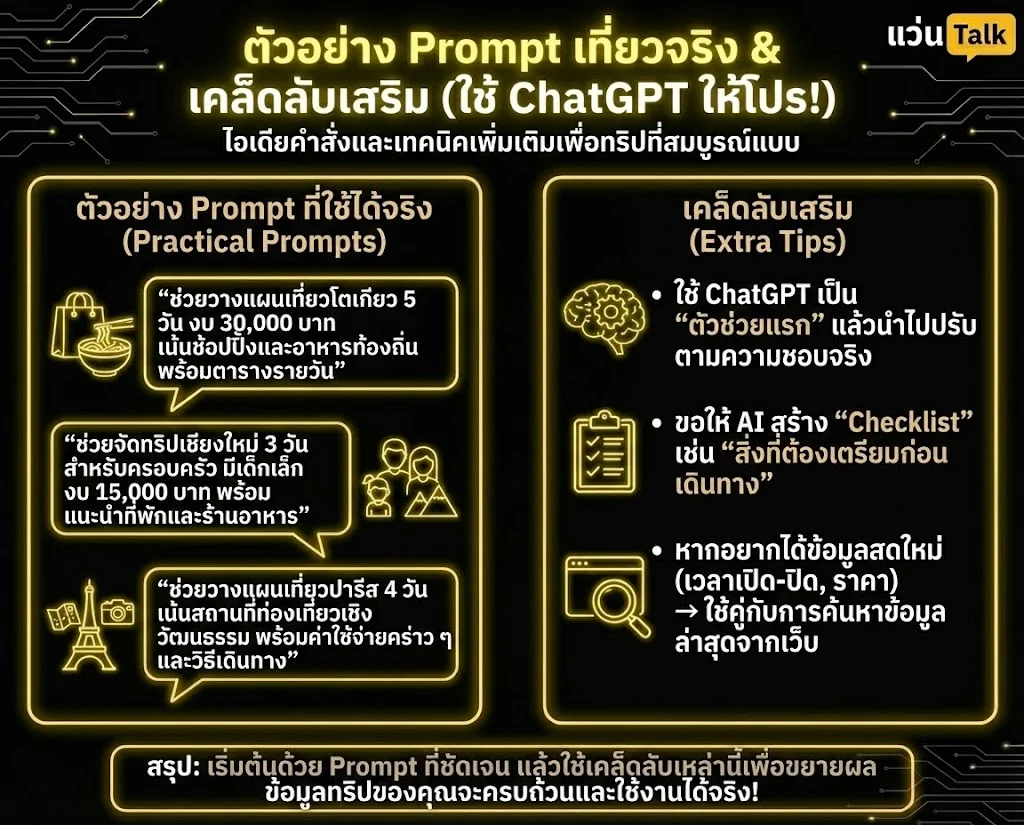 สอนใช้ ChatGPT ช่วยวางแผนเที่ยว/จัดทริป ให้ละเอียดใน 1 นาที