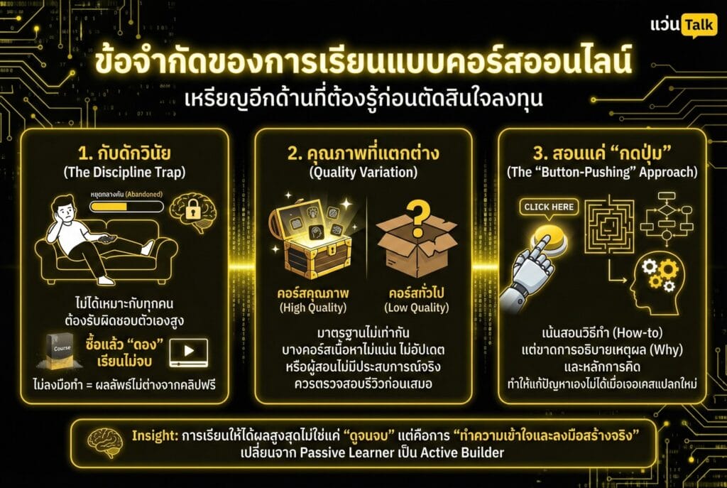 ข้อจำกัดของการเรียนแบบคอร์สออนไลน์
