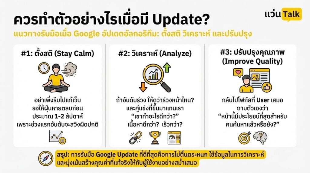 ควรทำตัวอย่างไรเมื่อมี Update?