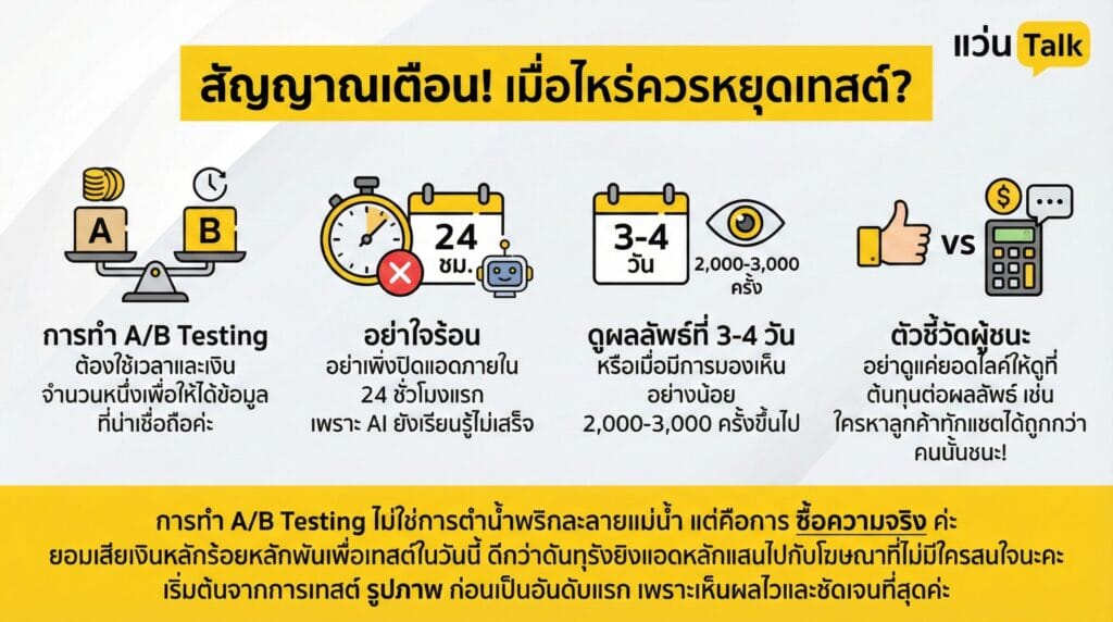 สัญญาณเตือน! เมื่อไหร่ควรหยุดเทสต์?