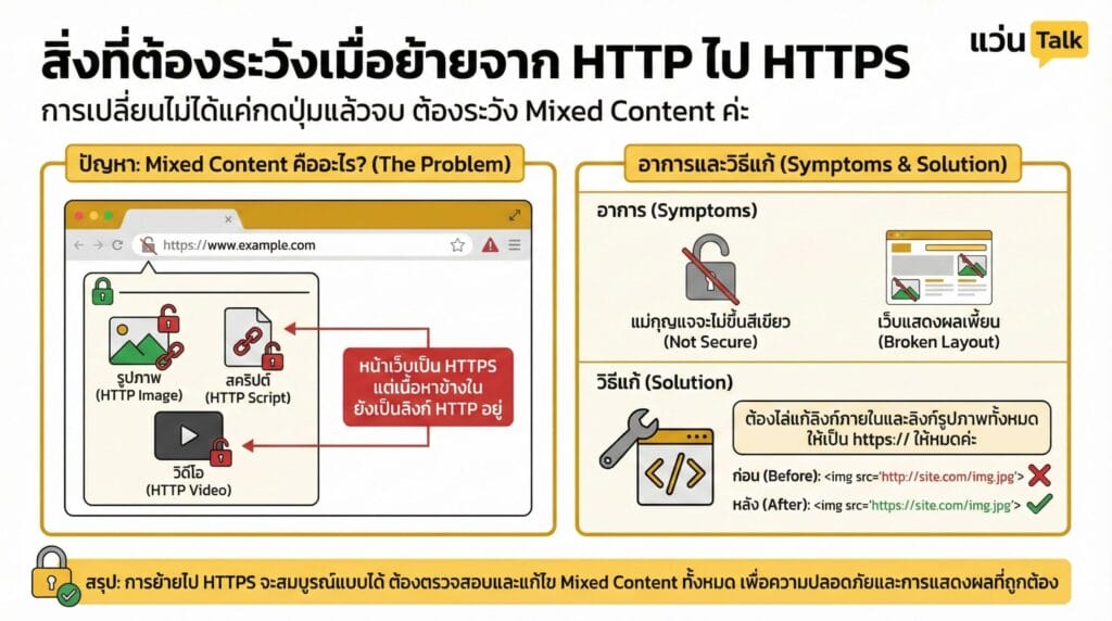 สิ่งที่ต้องระวังเมื่อย้ายจาก HTTP ไป HTTPS