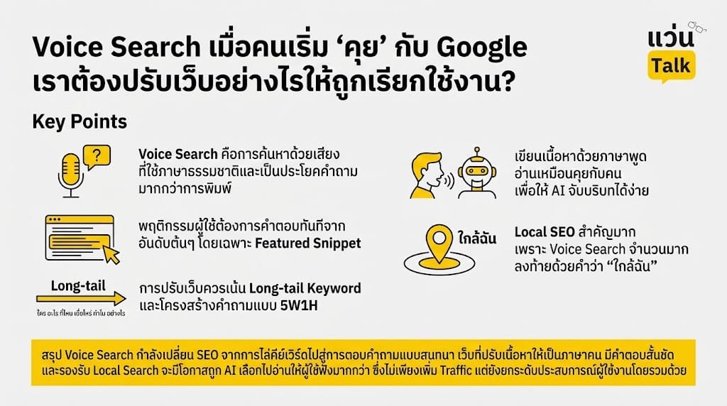 Voice Search เมื่อคนเริ่ม ‘คุย’ กับ Google เราต้องปรับเว็บอย่างไรให้ถูกเรียกใช้งาน?
