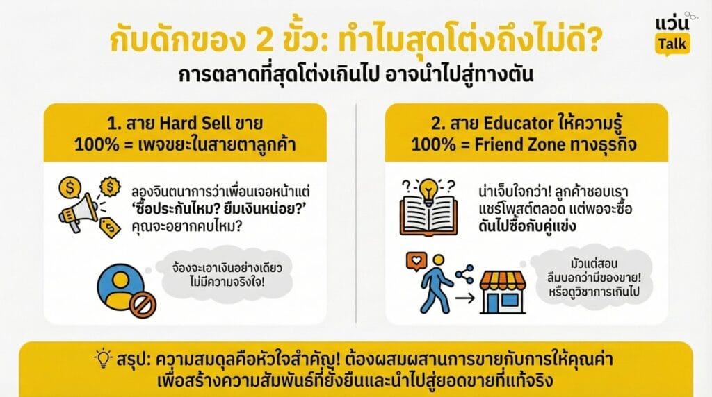 กับดักของ 2 ขั้ว ทำไมสุดโต่งถึงไม่ดี?
