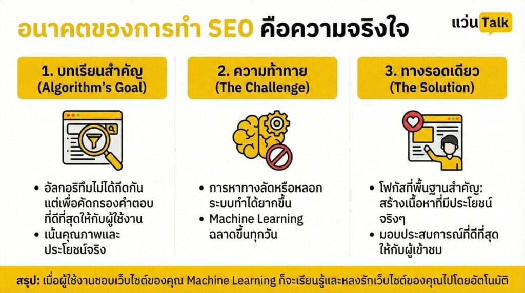 อนาคตของการทำ SEO คือความจริงใจ