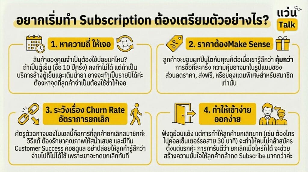 อยากเริ่มทำ Subscription ต้องเตรียมตัวอย่างไร