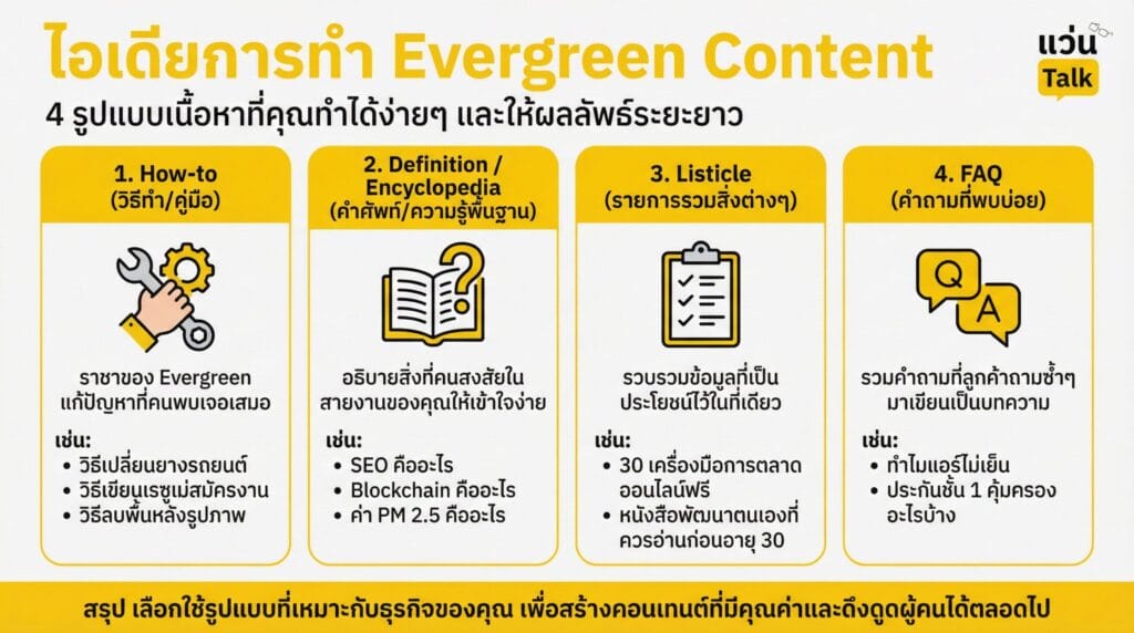 ไอเดียการทำ Evergreen Content