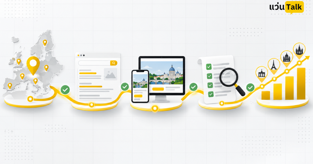 ขั้นตอนตรวจ Regional Search ตั้งแต่เลือกประเทศ ตรวจหน้าผลค้นหา เช็ก Landing Page ทำ Checklist และวัดผลแยกตลาด